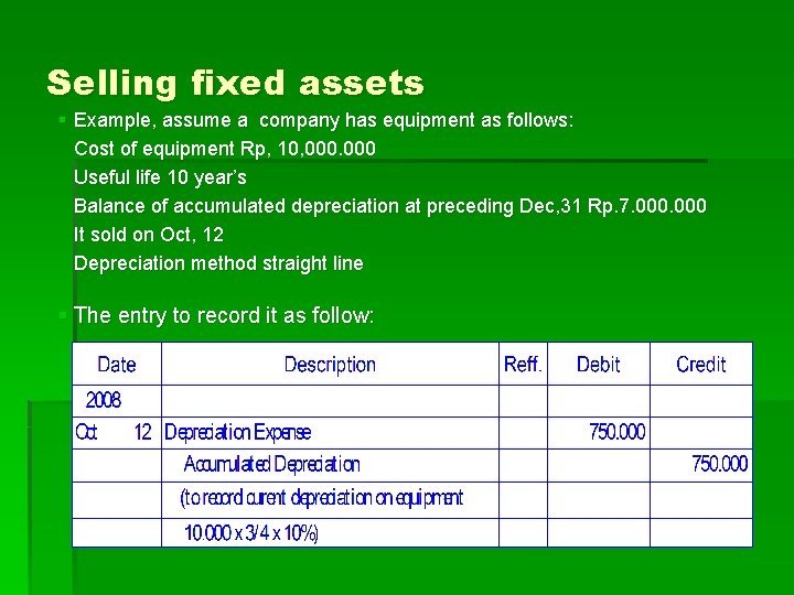 Selling fixed assets § Example, assume a company has equipment as follows: Cost of