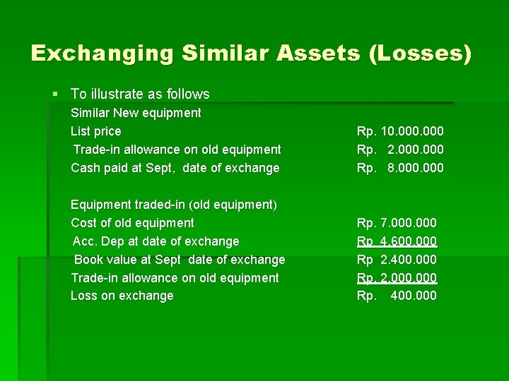 Exchanging Similar Assets (Losses) § To illustrate as follows Similar New equipment List price