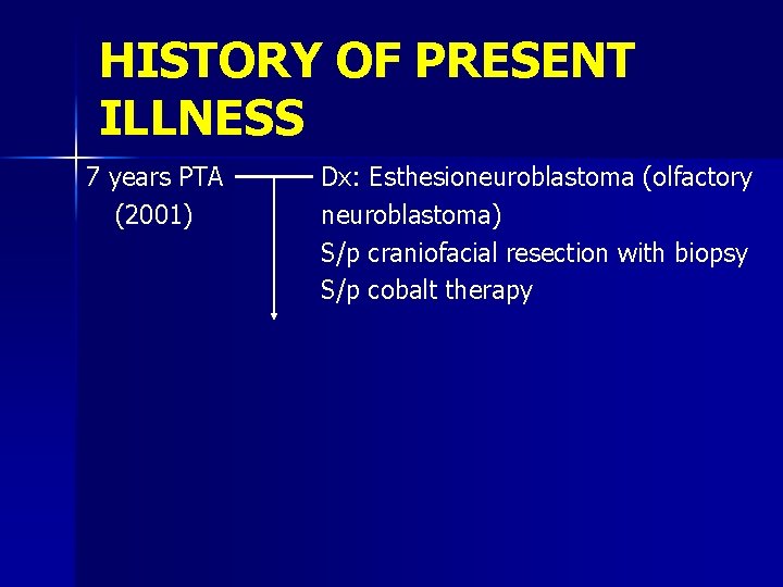 HISTORY OF PRESENT ILLNESS 7 years PTA (2001) Dx: Esthesioneuroblastoma (olfactory neuroblastoma) S/p craniofacial