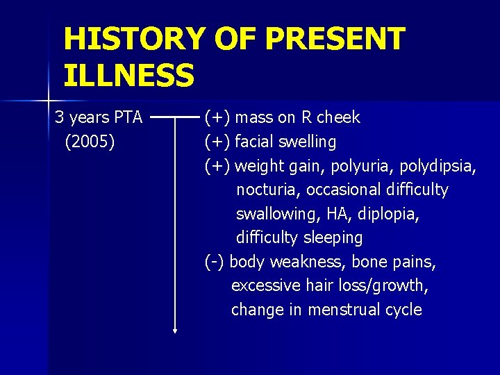 HISTORY OF PRESENT ILLNESS 3 years PTA (2005) (+) mass on R cheek (+)