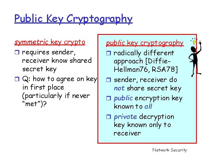 Public Key Cryptography symmetric key crypto r requires sender, receiver know shared secret key