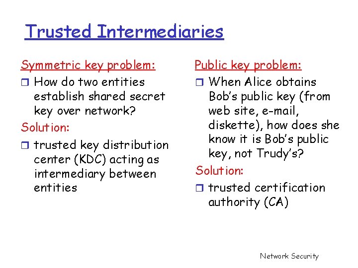 Trusted Intermediaries Symmetric key problem: r How do two entities establish shared secret key