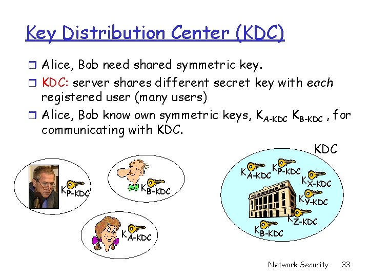 Key Distribution Center (KDC) r Alice, Bob need shared symmetric key. r KDC: server