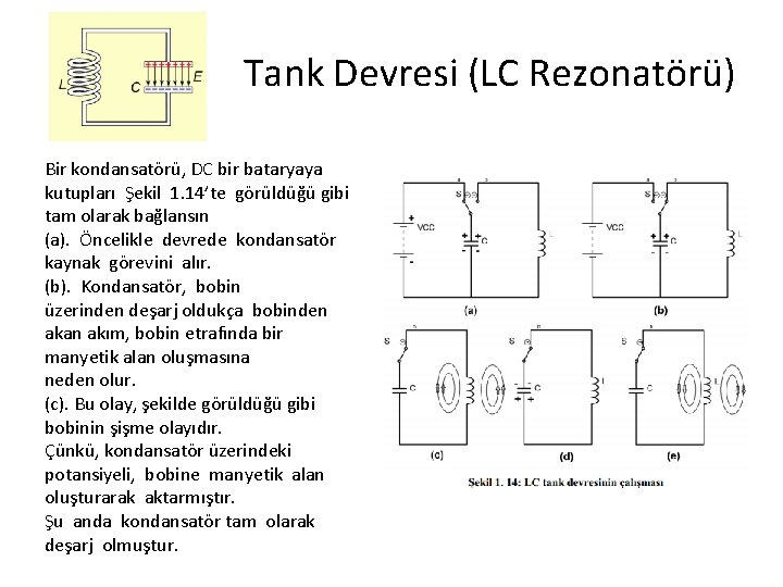Tank Devresi (LC Rezonatörü) Bir kondansatörü, DC bir bataryaya kutupları Şekil 1. 14’te görüldüğü