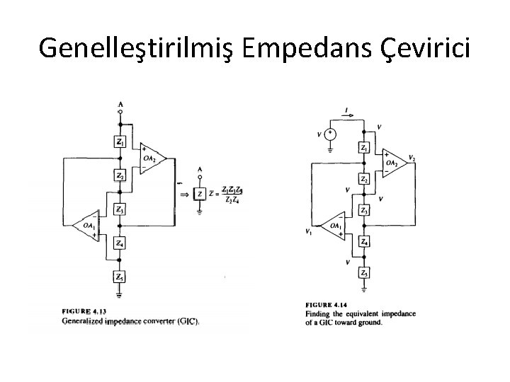 Genelleştirilmiş Empedans Çevirici 