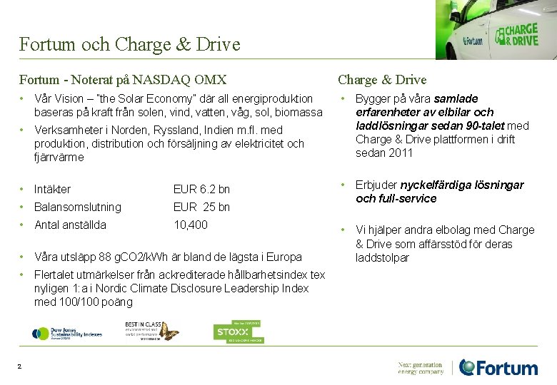 Fortum och Charge & Drive Fortum - Noterat på NASDAQ OMX Charge & Drive