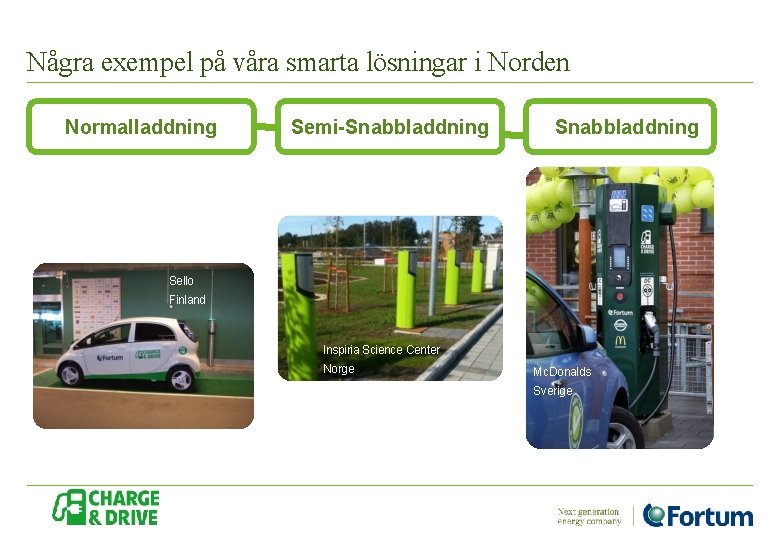 Några exempel på våra smarta lösningar i Norden Normalladdning Semi-Snabbladdning Sello Finland Inspiria Science