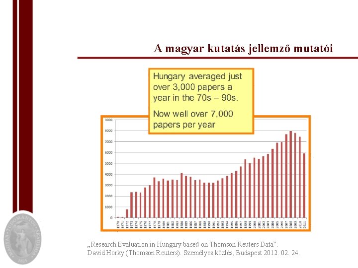 A magyar kutatás jellemző mutatói „Research Evaluation in Hungary based on Thomson Reuters Data”.