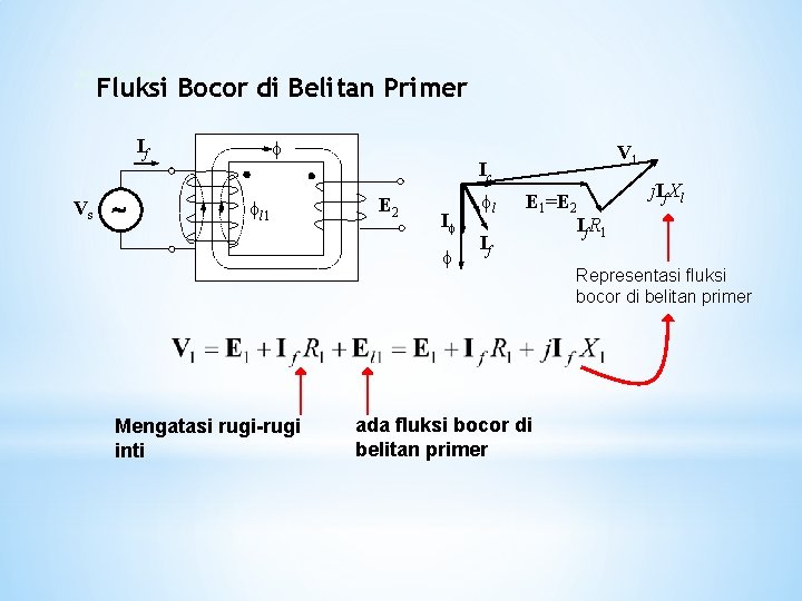 Fluksi Bocor di Belitan Primer If Vs l 1 Ic E 2 I Mengatasi