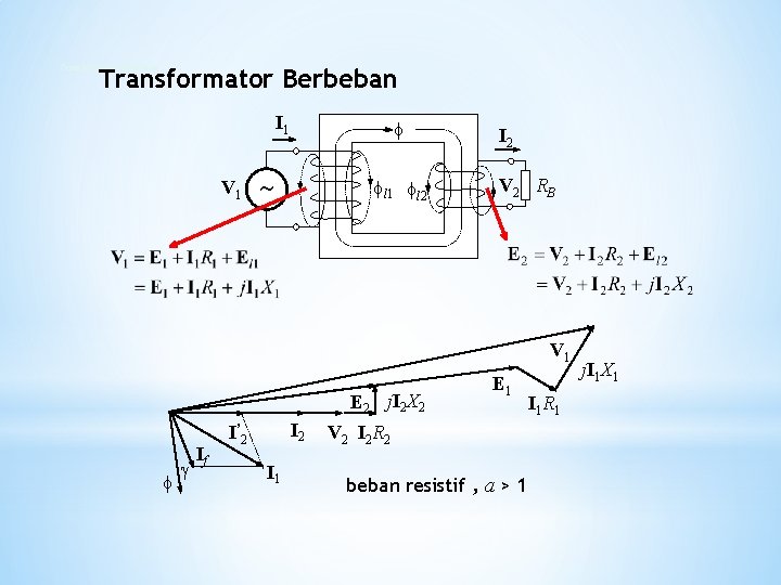 Transformator Berbeban I 1 V 1 l 1 l 2 I 2 V 2