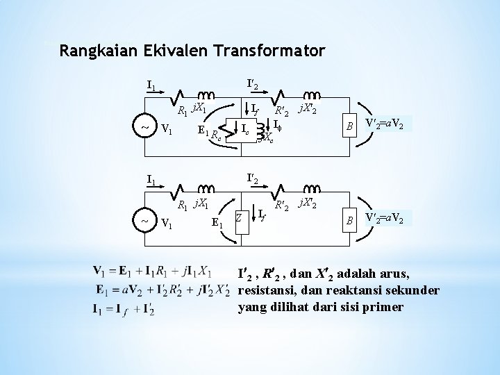 Rangkaian Ekivalen Transformator I 2 I 1 R 1 j. X 1 V 1