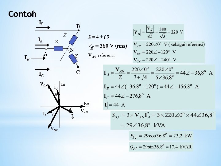 Contoh IB B Z IA IN Z=4+j 3 Z N A VAN referensi Z