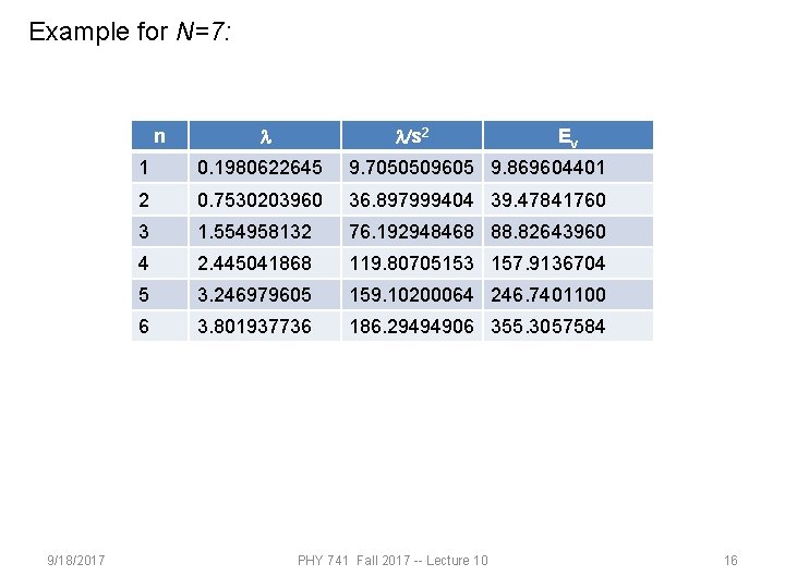 Example for N=7: n 9/18/2017 l/s 2 l Ev 1 0. 1980622645 9. 7050509605