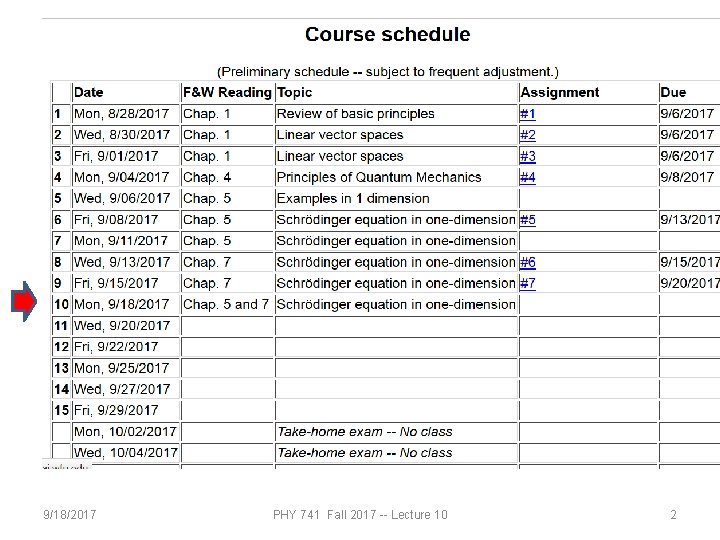 9/18/2017 PHY 741 Fall 2017 -- Lecture 10 2 