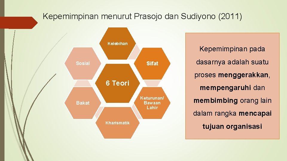 Kepemimpinan menurut Prasojo dan Sudiyono (2011) Kelebihan Kepemimpinan pada Sifat Sosial dasarnya adalah suatu