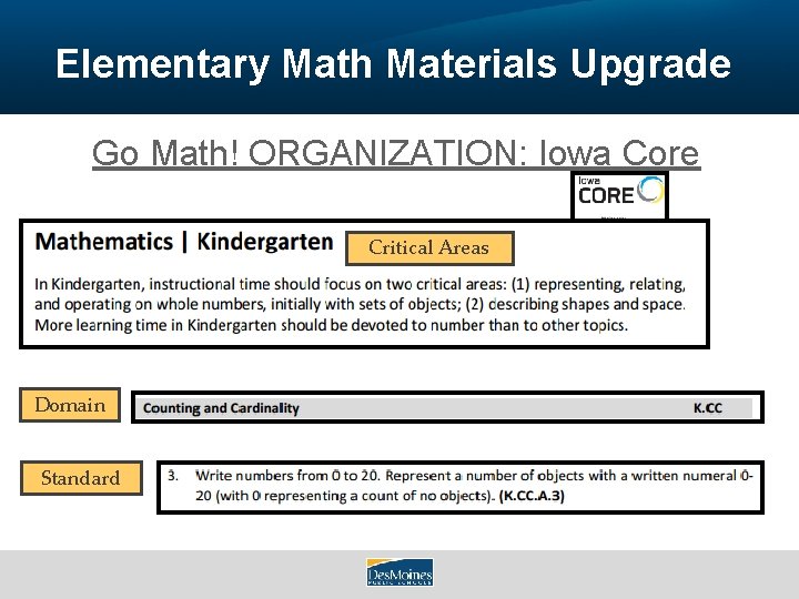 Elementary Math Materials Upgrade Go Math! ORGANIZATION: Iowa Core Critical Areas Domain Standard 