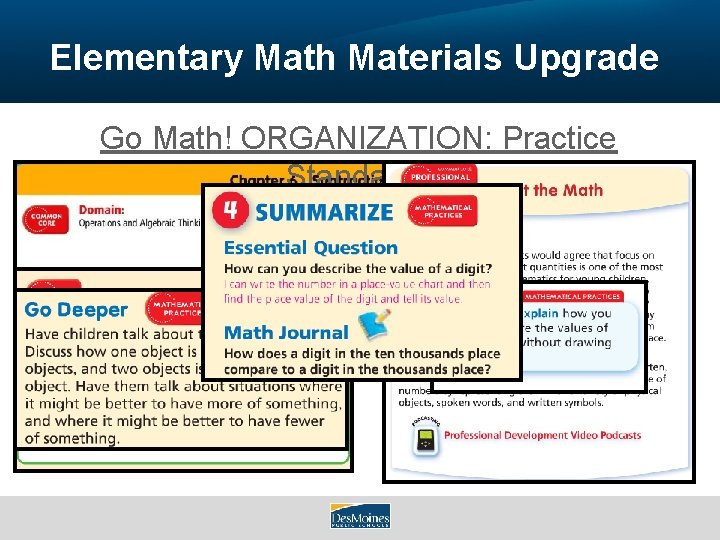 Elementary Math Materials Upgrade Go Math! ORGANIZATION: Practice Standards 