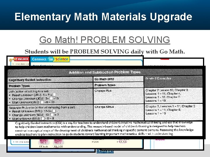 Elementary Math Materials Upgrade Go Math! PROBLEM SOLVING Students will be PROBLEM SOLVING daily