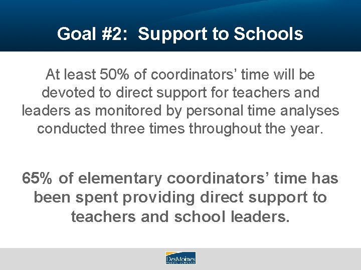 Goal #2: Support to Schools At least 50% of coordinators’ time will be devoted