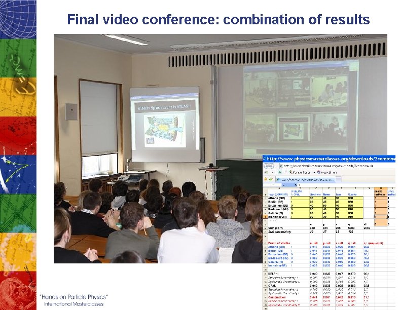 Final video conference: combination of results 