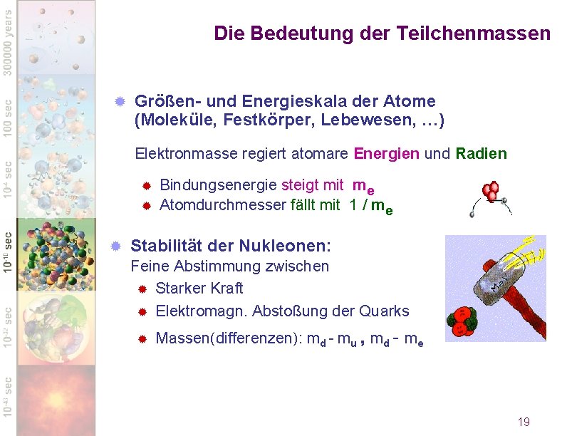 Die Bedeutung der Teilchenmassen ® Größen- und Energieskala der Atome (Moleküle, Festkörper, Lebewesen, …)
