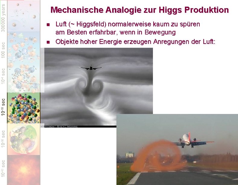 Mechanische Analogie zur Higgs Produktion n n Luft (~ Higgsfeld) normalerweise kaum zu spüren