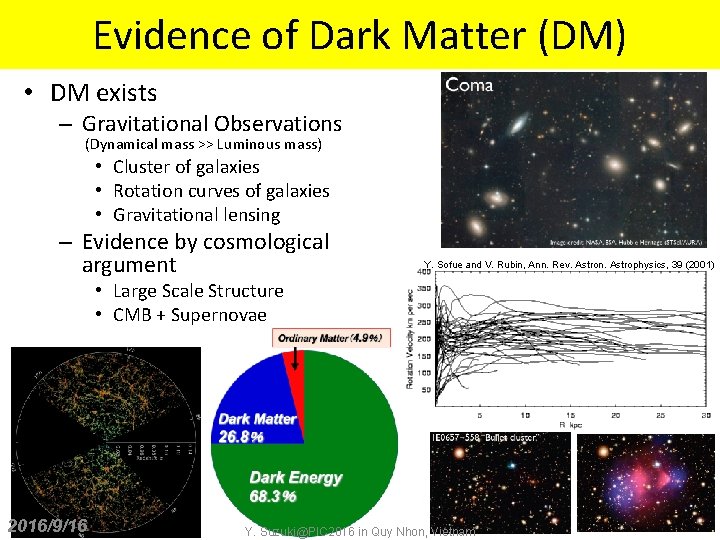 Evidence of Dark Matter (DM) • DM exists – Gravitational Observations (Dynamical mass >>