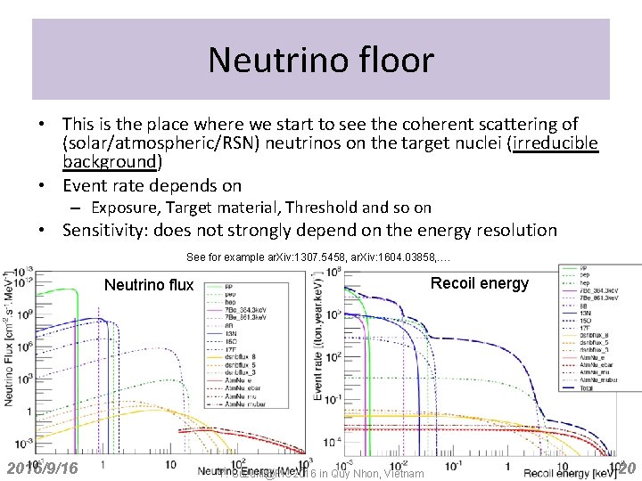 Neutrino floor • This is the place where we start to see the coherent