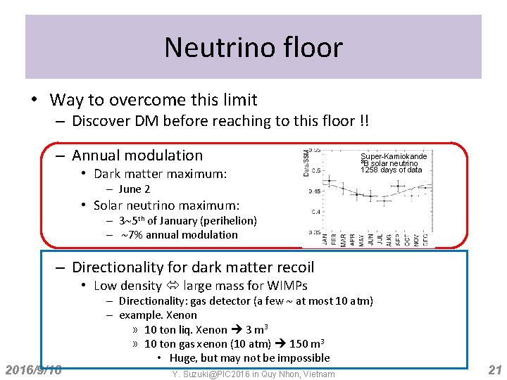 Neutrino floor • Way to overcome this limit – Discover DM before reaching to