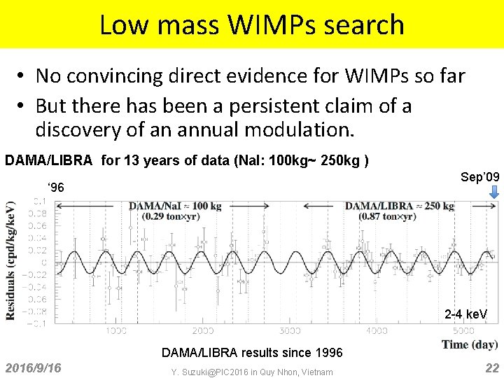 Low mass WIMPs search • No convincing direct evidence for WIMPs so far •