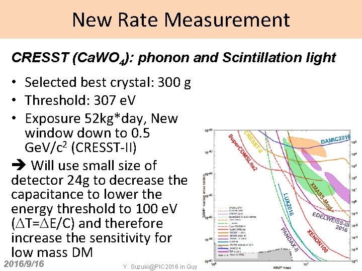 New Rate Measurement CRESST (Ca. WO 4): phonon and Scintillation light • Selected best
