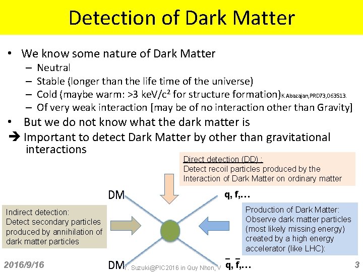 Detection of Dark Matter • We know some nature of Dark Matter – –