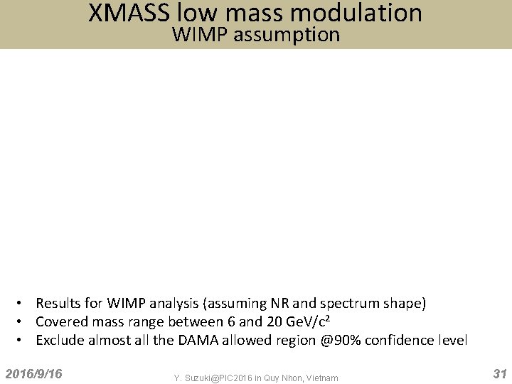 XMASS low mass modulation WIMP assumption • Results for WIMP analysis (assuming NR and