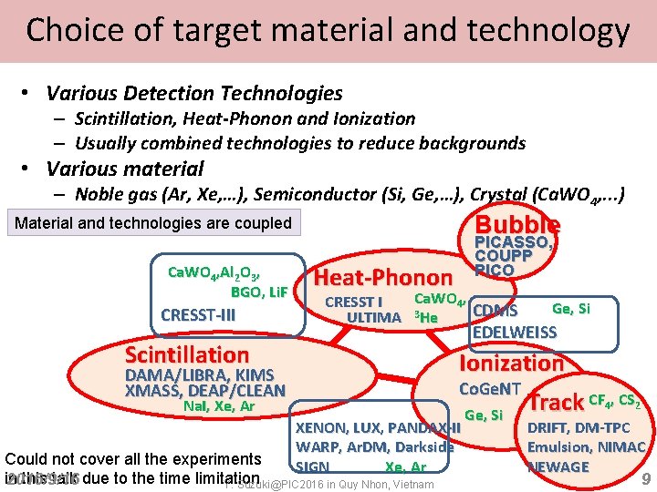 Choice of target material and technology • Various Detection Technologies – Scintillation, Heat-Phonon and