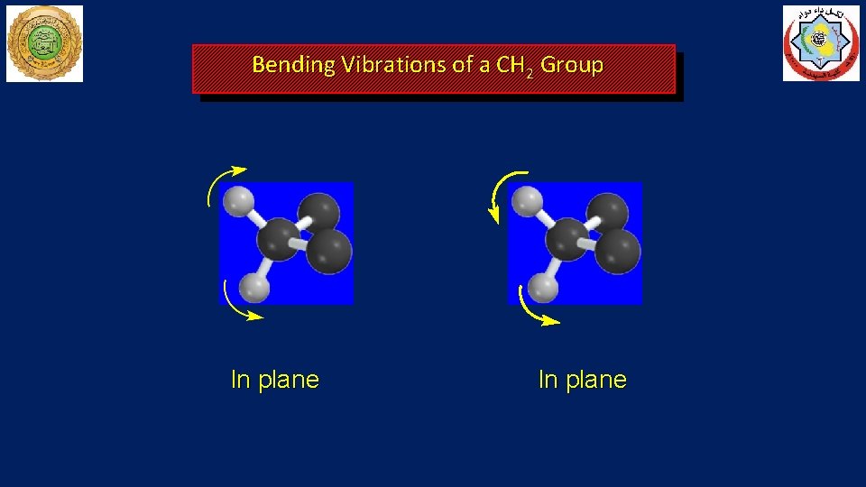 Bending Vibrations of a CH 2 Group In plane 