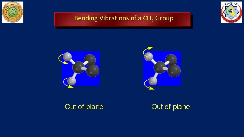 Bending Vibrations of a CH 2 Group Out of plane 