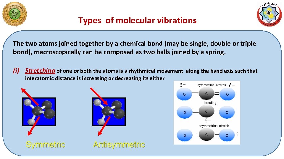 Types of molecular vibrations The two atoms joined together by a chemical bond (may