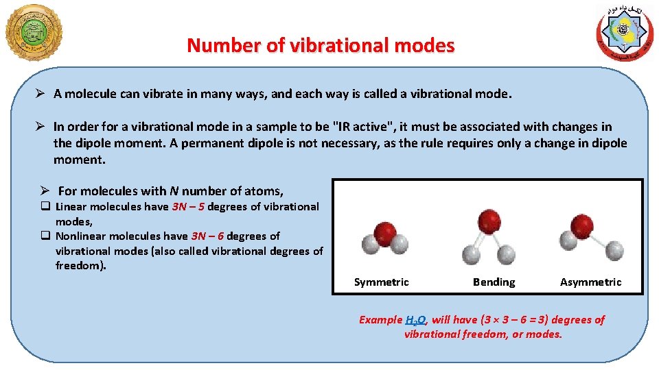 Number of vibrational modes Ø A molecule can vibrate in many ways, and each