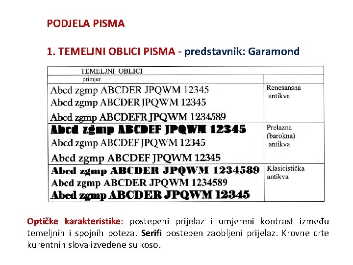 PODJELA PISMA 1. TEMELJNI OBLICI PISMA - predstavnik: Garamond Optičke karakteristike: postepeni prijelaz i