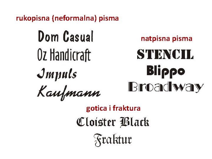 rukopisna (neformalna) pisma natpisna pisma gotica i fraktura 