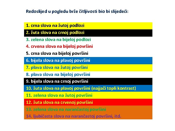 Redoslijed u pogledu brže čitljivosti bio bi slijedeći: 1. crna slova na žutoj podlozi