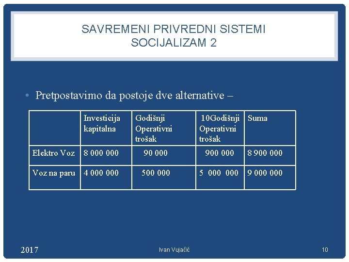 SAVREMENI PRIVREDNI SISTEMI SOCIJALIZAM 2 • Pretpostavimo da postoje dve alternative – Investicija kapitalna