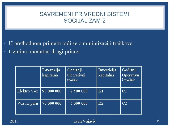 SAVREMENI PRIVREDNI SISTEMI SOCIJALIZAM 2 • U prethodnom primeru radi se o minimizaciji troškova.