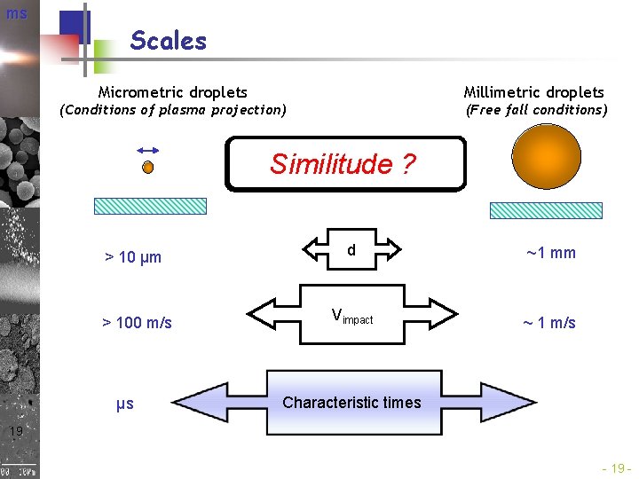 ms Scales Micrometric droplets Millimetric droplets (Conditions of plasma projection) (Free fall conditions) Re ms Scales Micrometric droplets Millimetric droplets (Conditions of plasma projection) (Free fall conditions) Re