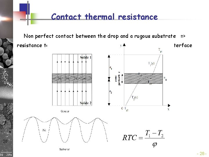 Contact thermal resistance Non perfect contact between the drop and a rugous substrate => Contact thermal resistance Non perfect contact between the drop and a rugous substrate =>