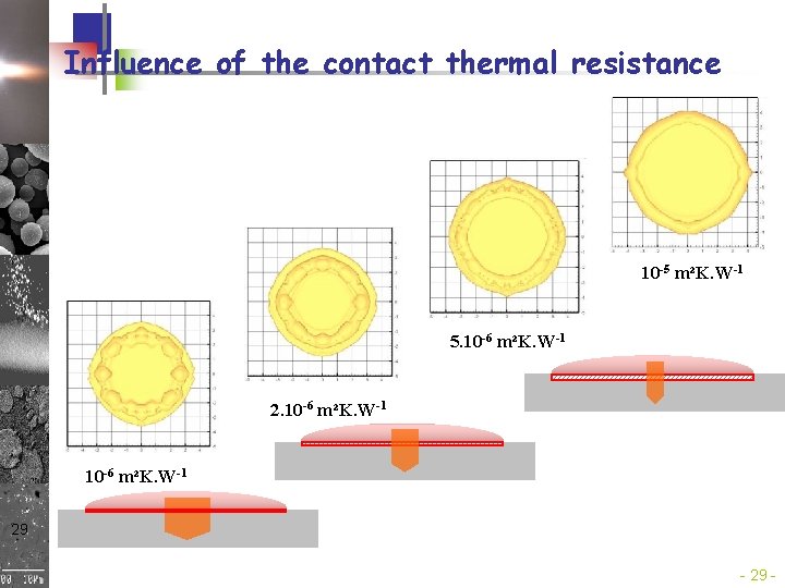 Influence of the contact thermal resistance 10 -5 m²K. W-1 5. 10 -6 m²K. Influence of the contact thermal resistance 10 -5 m²K. W-1 5. 10 -6 m²K.