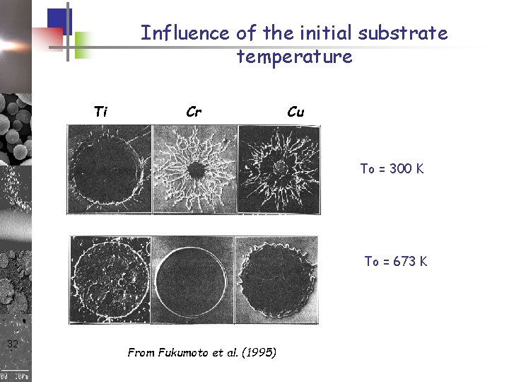Influence of the initial substrate temperature Ti Cr Cu To = 300 K To Influence of the initial substrate temperature Ti Cr Cu To = 300 K To
