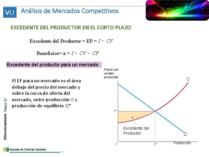 VI. I Análisis de Mercados Competitivos EXCEDENTE DEL PRODUCTOR EN EL CORTO PLAZO Excedente