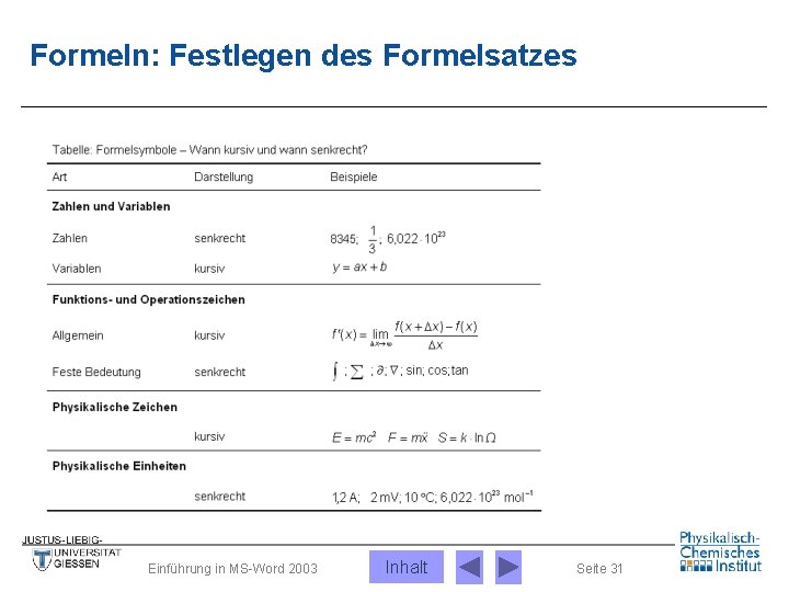 Formeln: Festlegen des Formelsatzes Einführung in MS-Word 2003 Inhalt Seite 31 