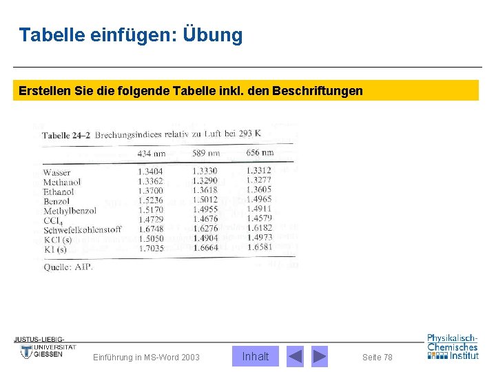 Tabelle einfügen: Übung Erstellen Sie die folgende Tabelle inkl. den Beschriftungen Einführung in MS-Word